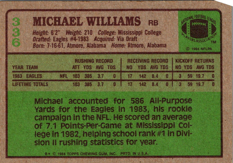 1984 Topps Michael Williams