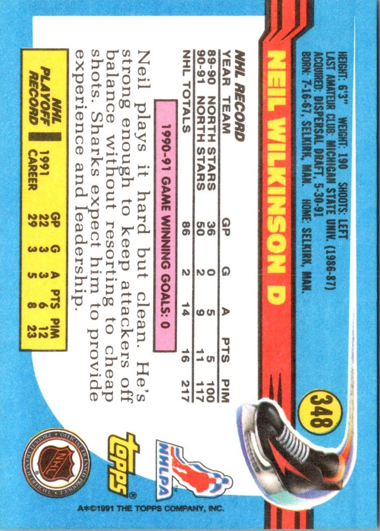 1991 Topps Neil Wilkinson