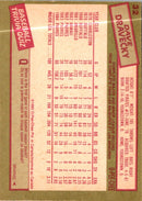 1985 O-Pee-Chee Dave Dravecky