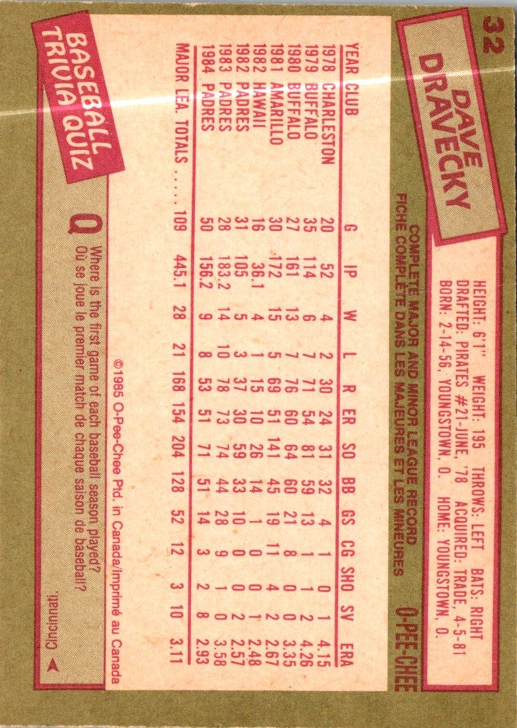 1985 O-Pee-Chee Dave Dravecky