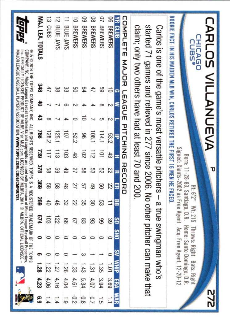 2014 Topps Carlos Villanueva