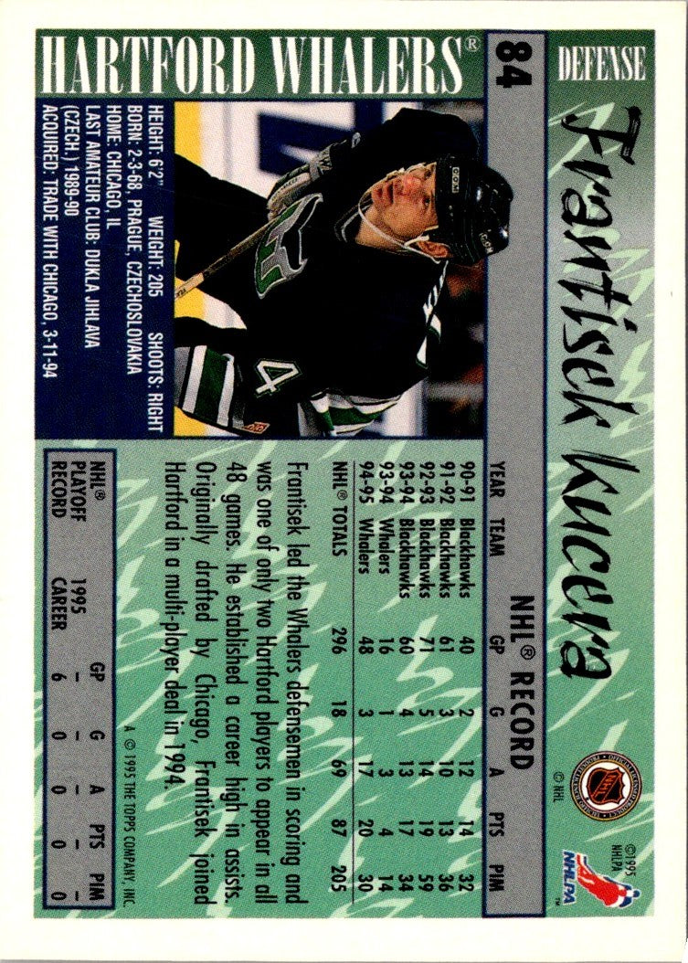 1995 Topps Frantisek Kucera