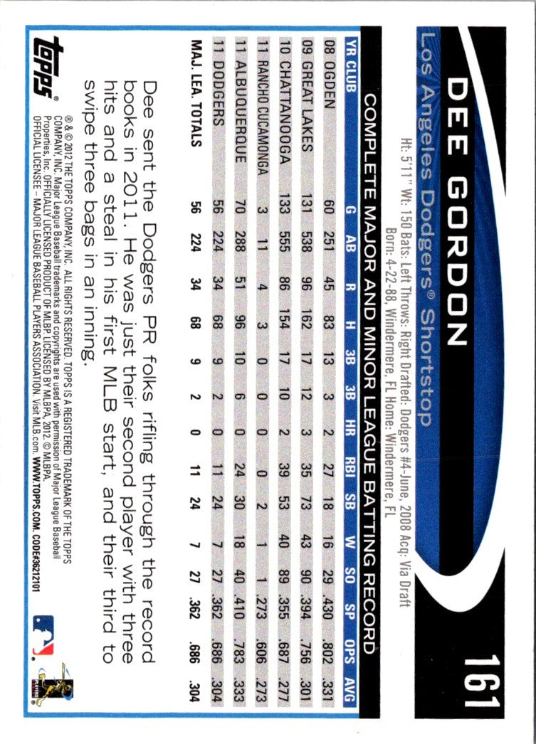 2012 Topps Dee Gordon