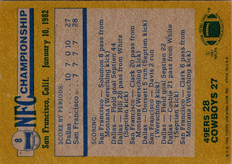 1981 Topps Dallas Cowboys Header