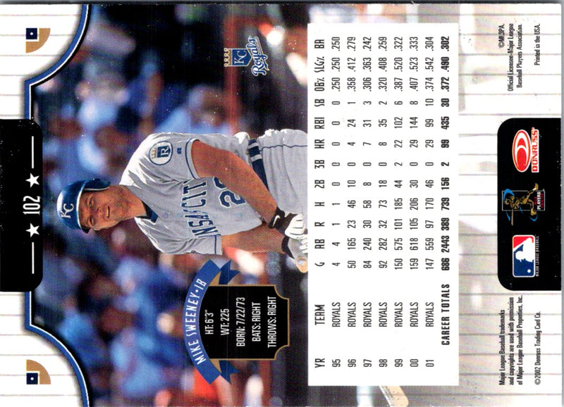 2002 Donruss Mike Sweeney