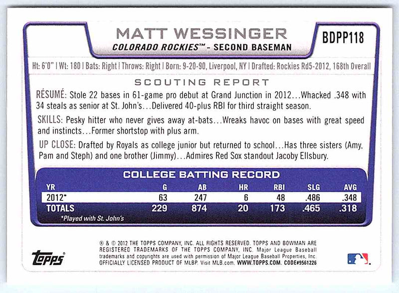 2012 Bowman Matt Wessinger