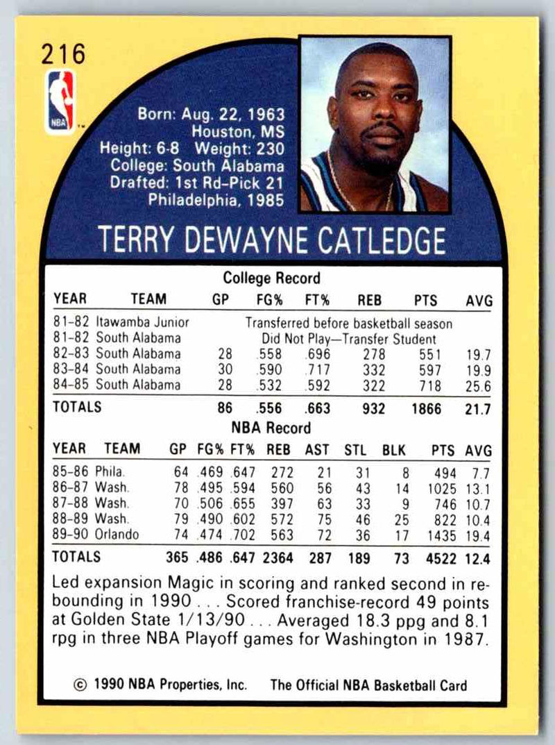 1990 Skybox Terry Catledge