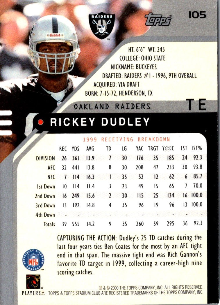 2000 Stadium Club Rickey Dudley