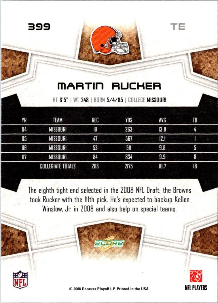2008 Score Martin Rucker