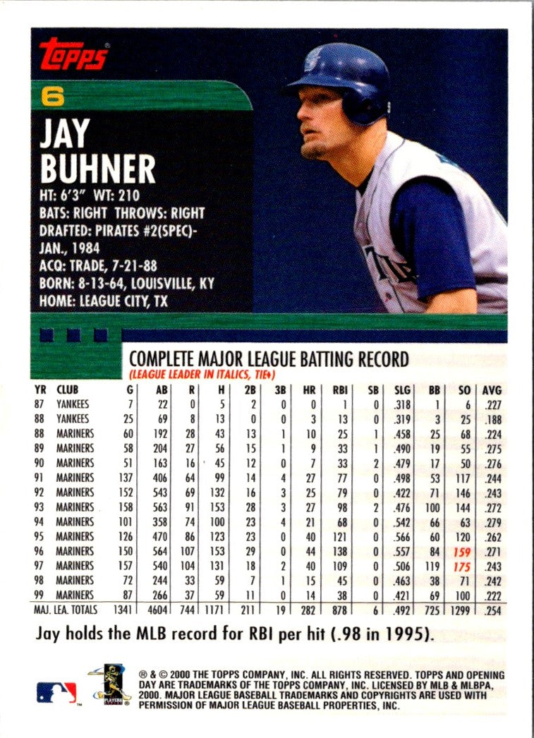 2000 Topps Opening Day Jay Buhner