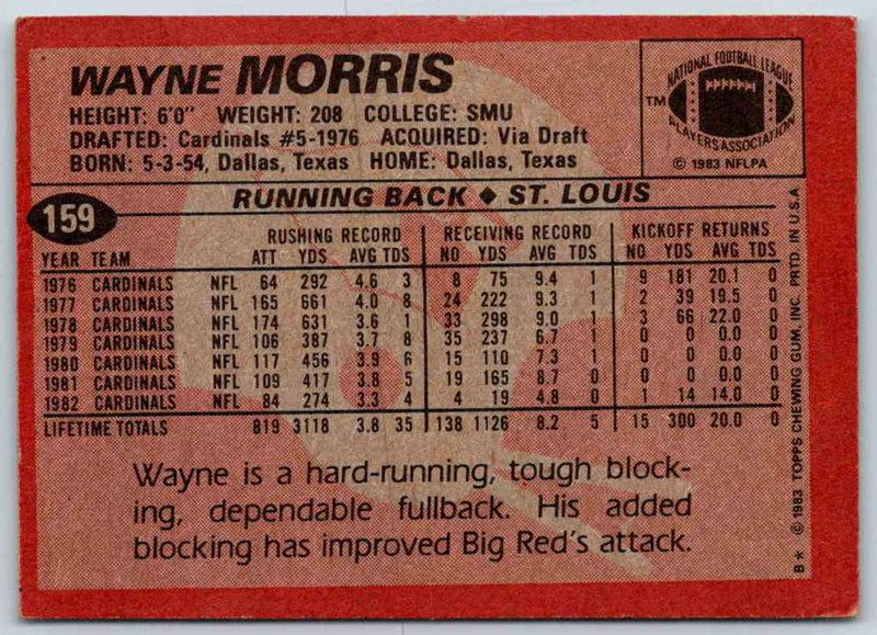 1983 Topps Wayne Morris