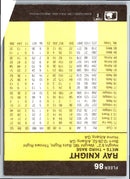 1985 Fleer Ray Knight