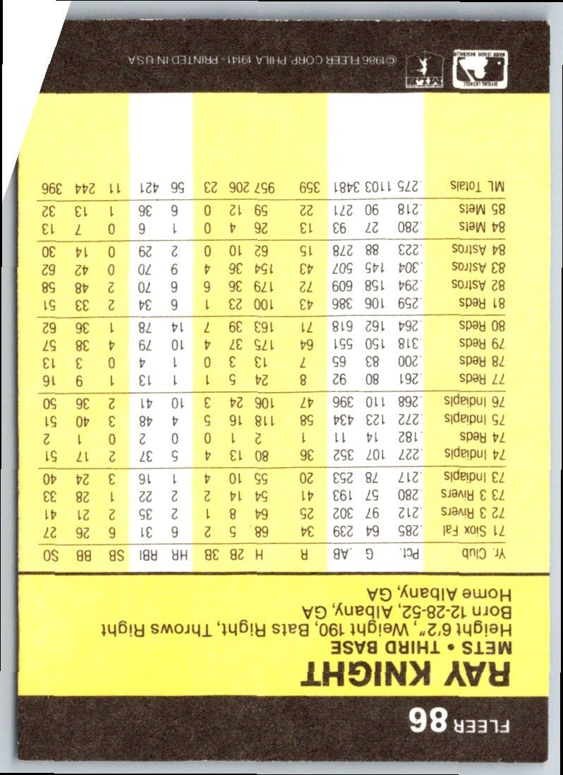 1985 Fleer Ray Knight