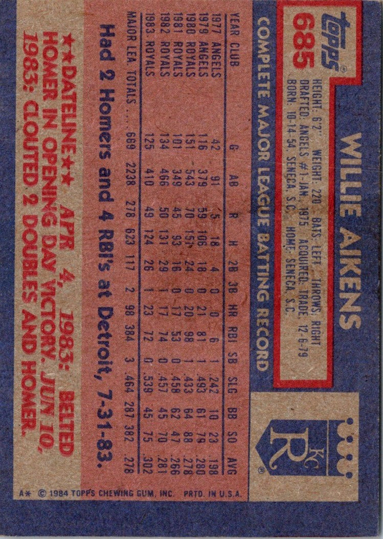 1984 Topps Willie Aikens