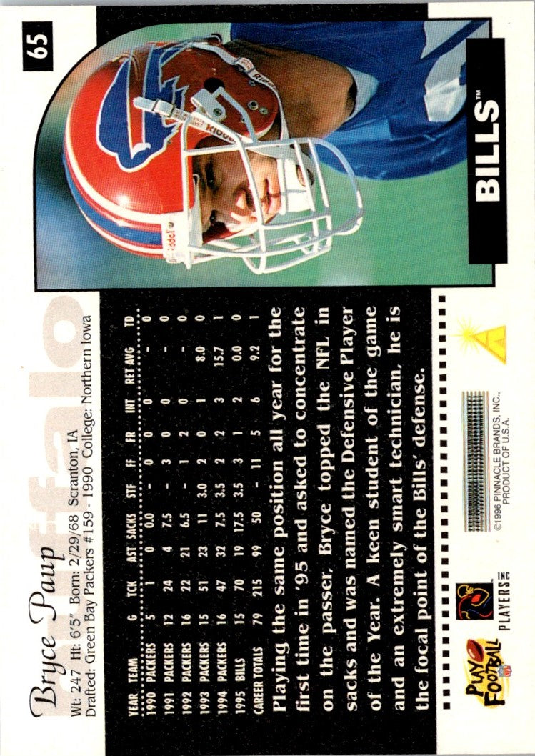 1996 Score Bryce Paup