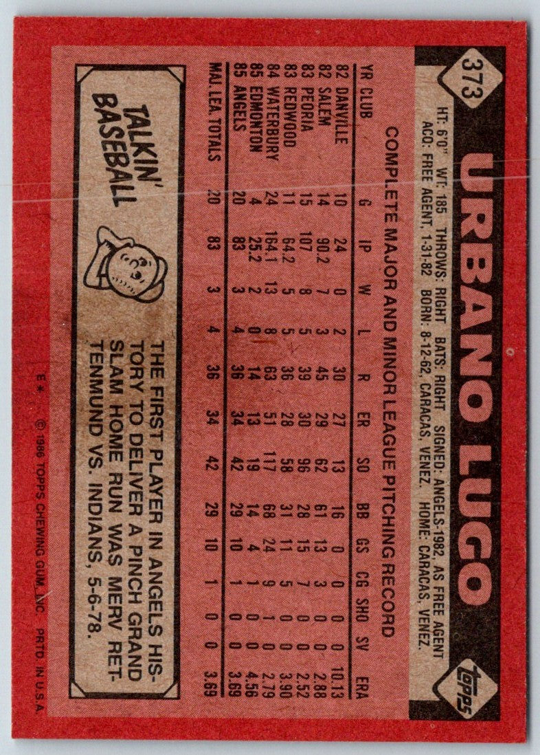 1986 Topps Urbano Lugo