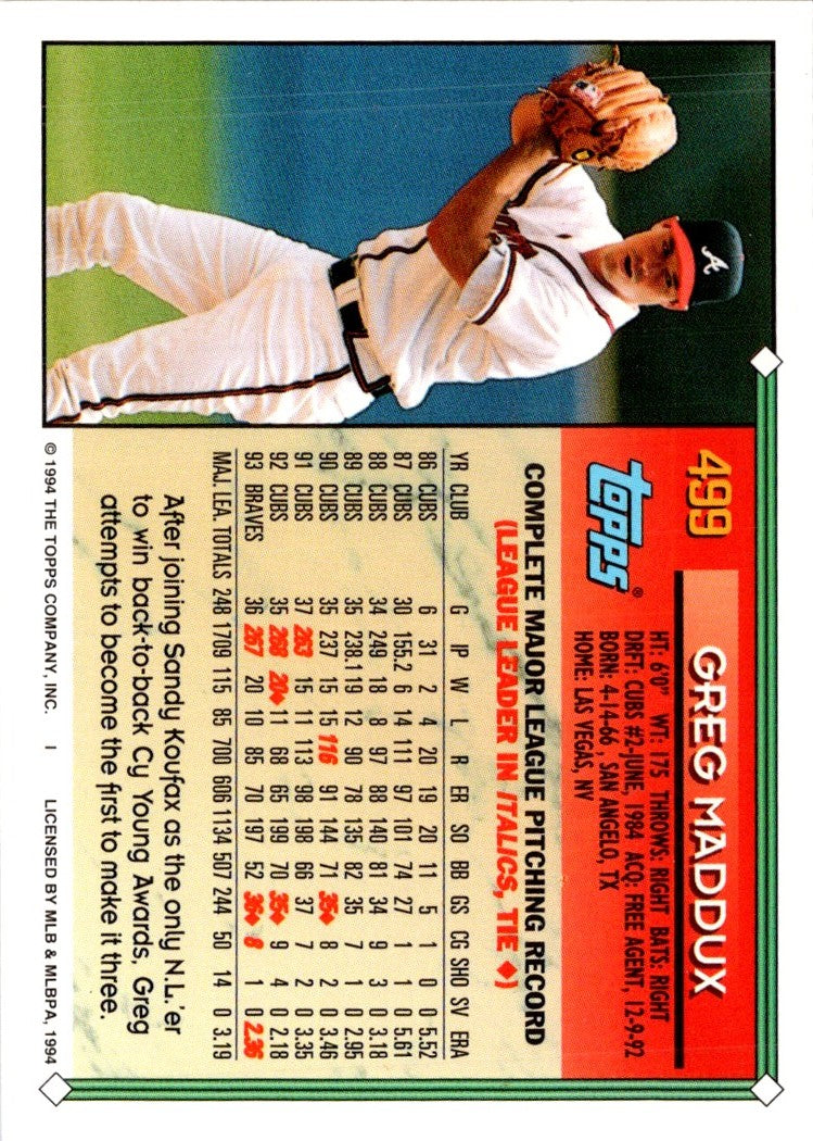 1994 Topps Greg Maddux