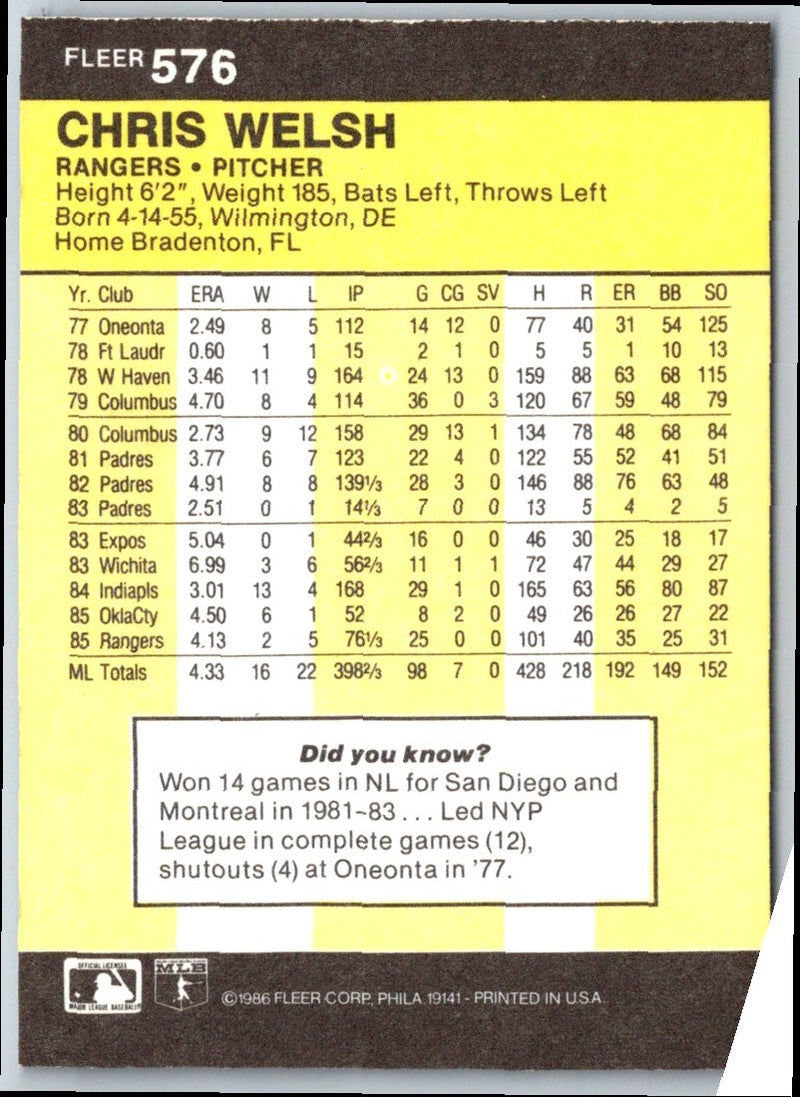 1986 Fleer Chris Welsh