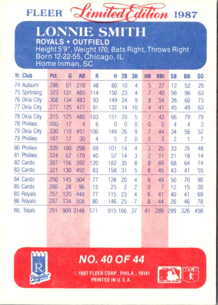 1987 Fleer Limited Edition Lonnie Smith