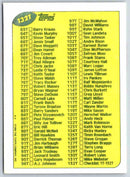 1989 Topps Checklist