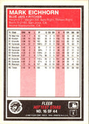 1987 Fleer Hottest Stars Mark Eichhorn