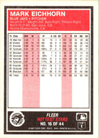1987 Fleer Hottest Stars Mark Eichhorn #16