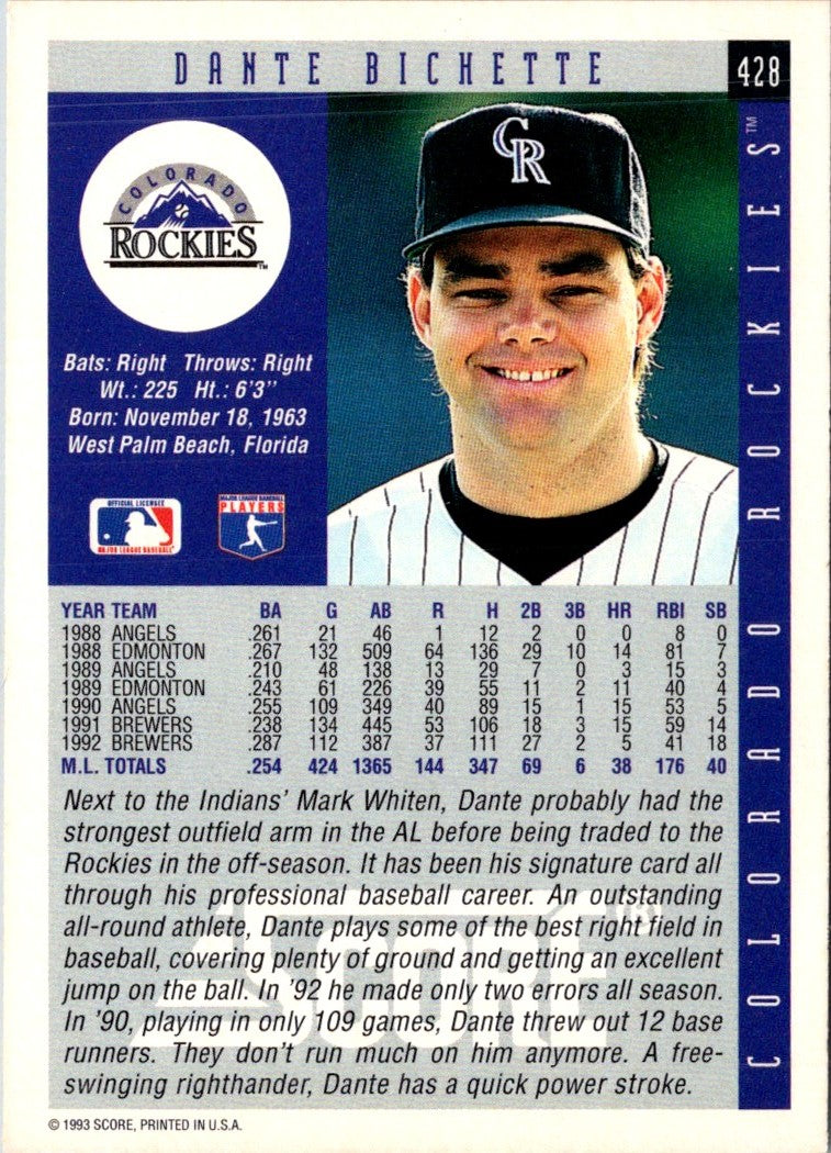 1993 Score Dante Bichette