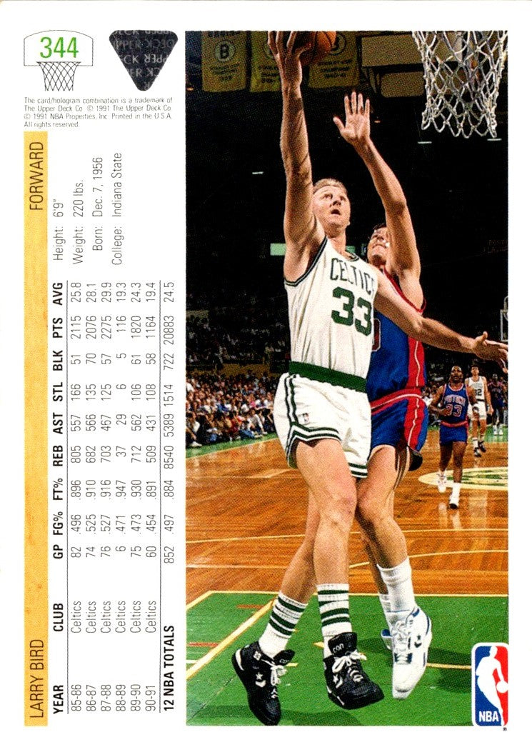 1992 Stadium Club Larry Bird