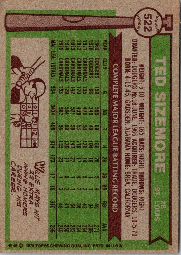 1976 Topps Ted Sizemore