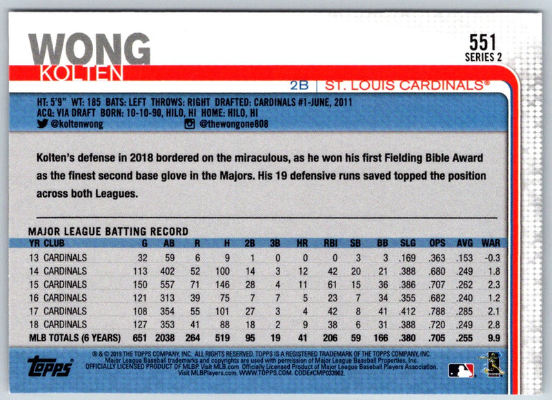 2019 Topps Kolten Wong