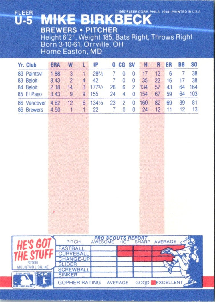 1987 Fleer Update Glossy Mike Birkbeck