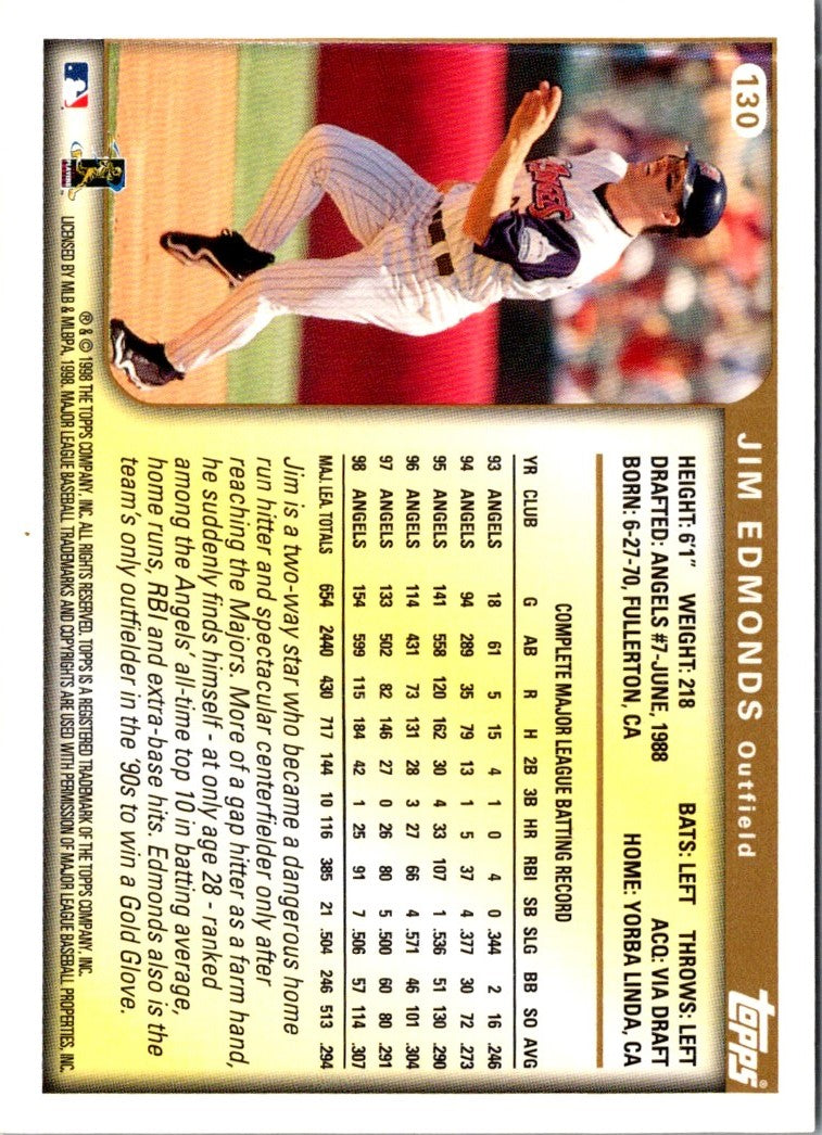 1999 Topps Jim Edmonds