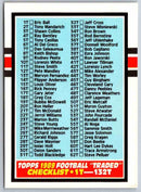 1989 Topps Checklist