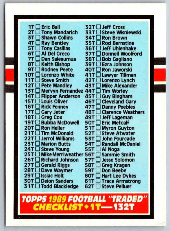 1989 Topps Checklist #132T