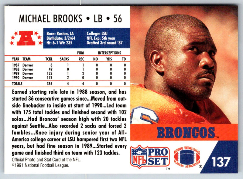 1990 Pro Set Michael Brooks