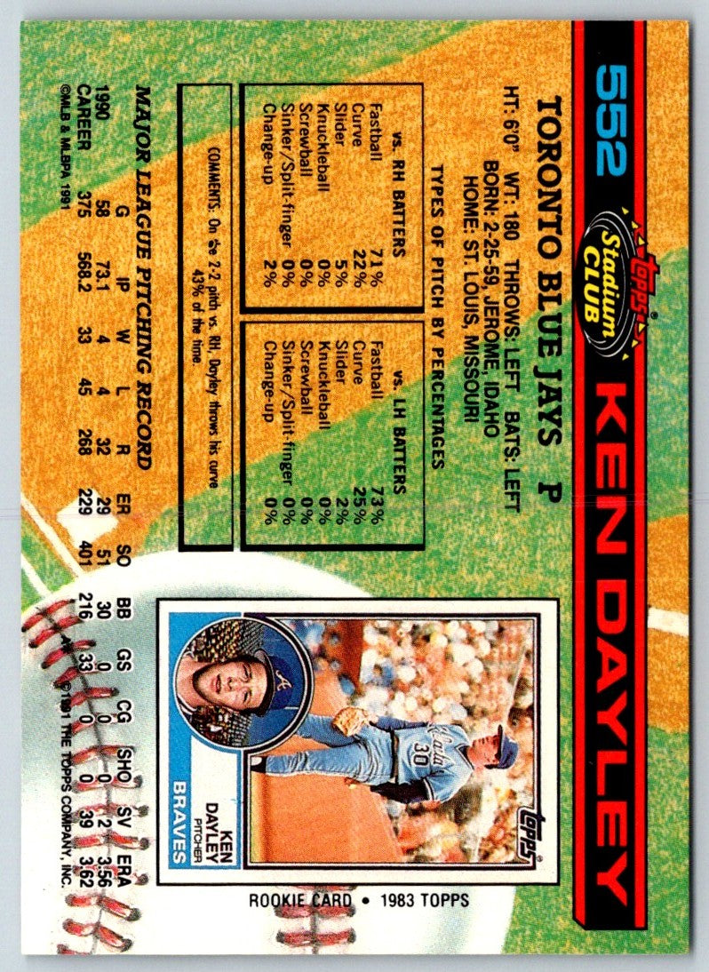 1991 Stadium Club Ken Dayley