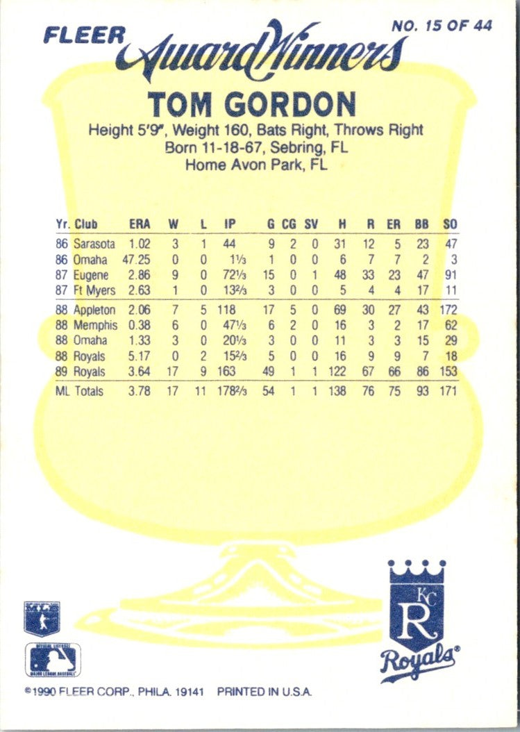 1990 Fleer Award Winners Tom Gordon