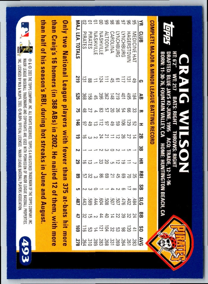 2003 Topps Craig Wilson