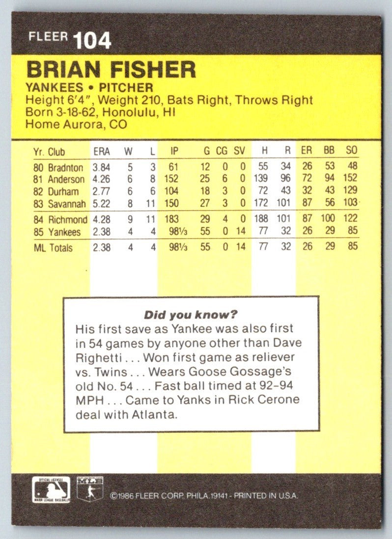 1986 Fleer Brian Fisher