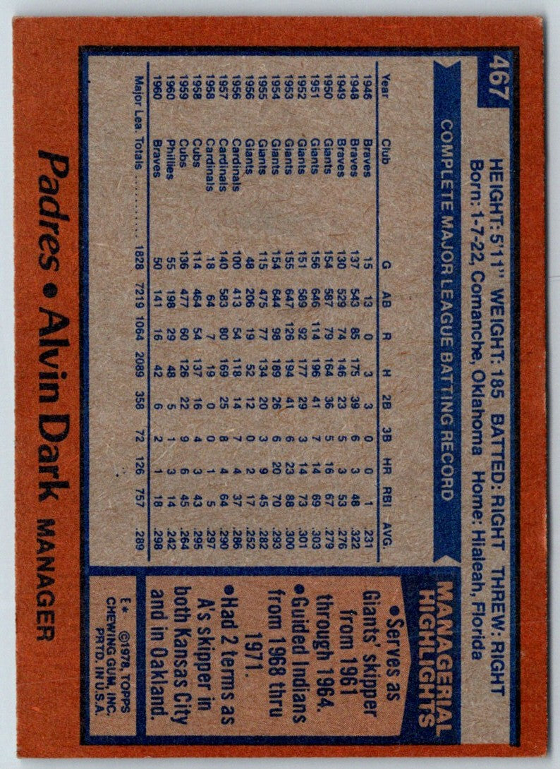 1978 Topps Alvin Dark