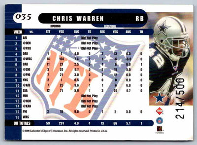 1998 Edge Chris Warren #035