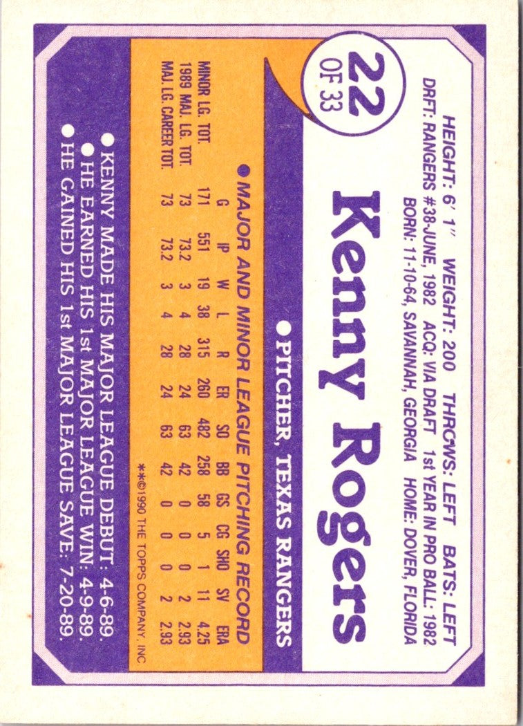 1990 Topps Toys'R'Us Rookies Kenny Rogers