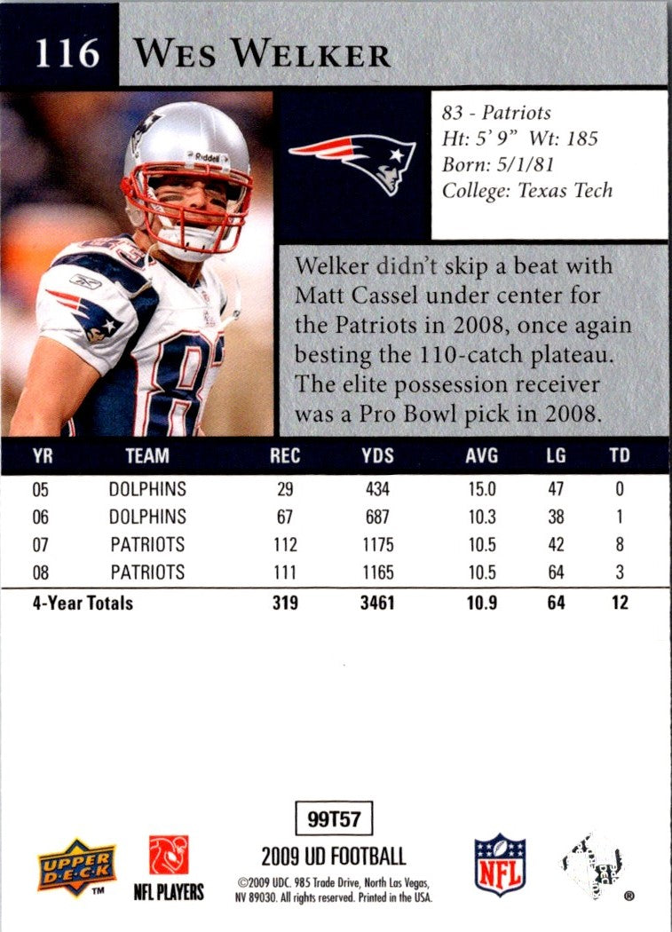 2009 Upper Deck Wes Welker
