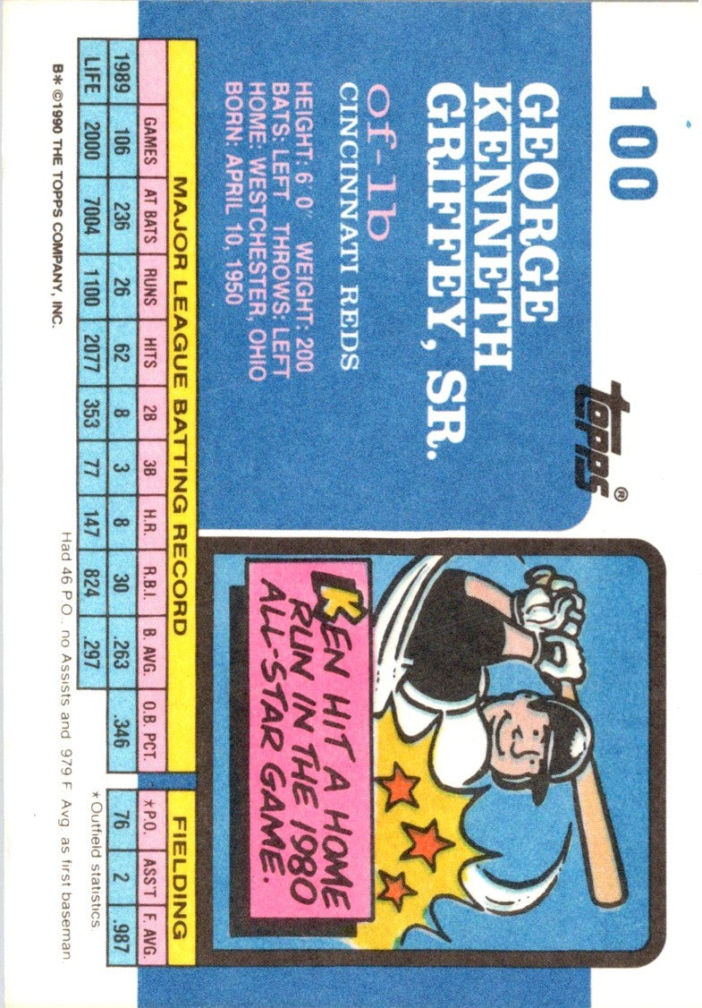 1990 Topps Big Ken Griffey