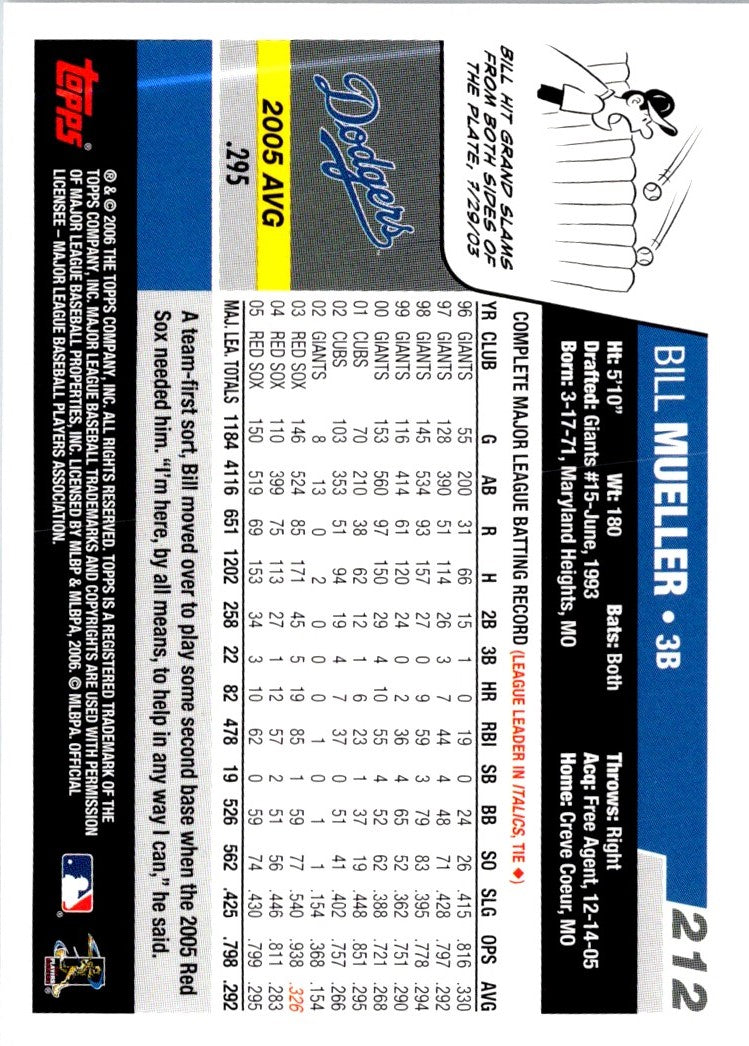 2006 Topps Bill Mueller