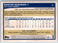 2018 Topps Big League Hunter Renfroe #31