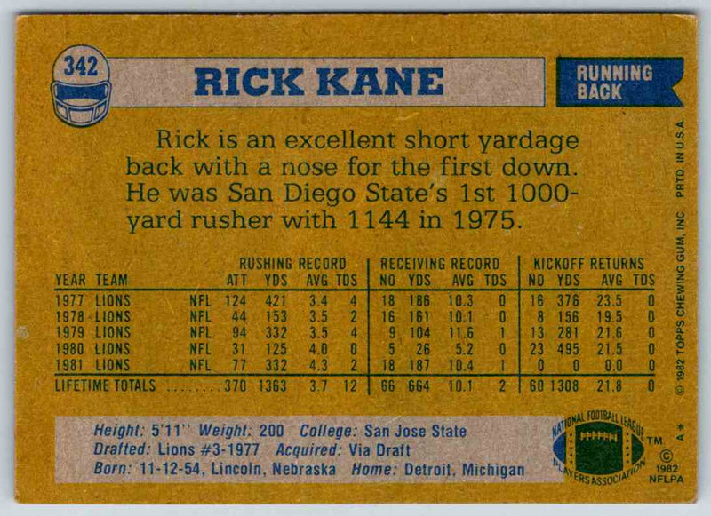 1982 Topps Rick Kane