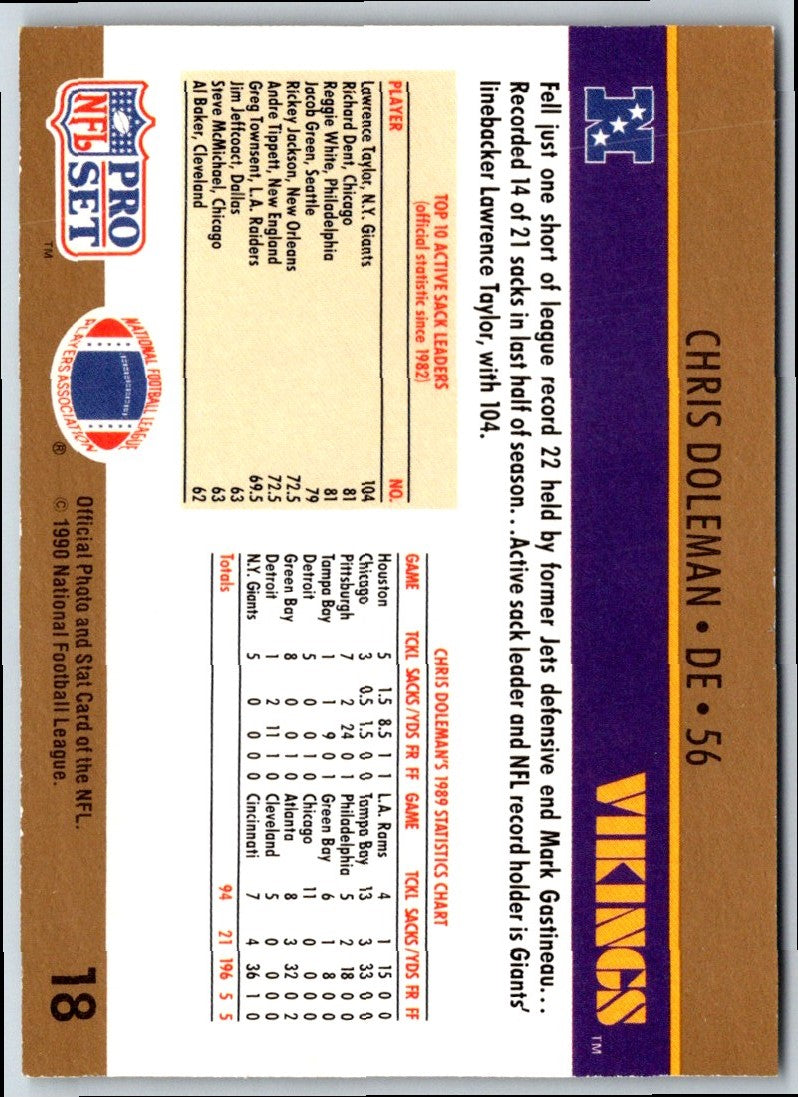 1990 Pro Set FACT Cincinnati Chris Doleman