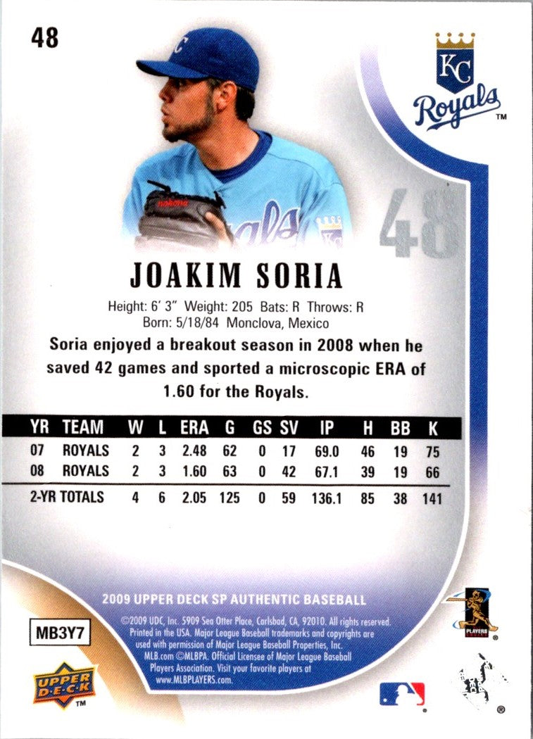 2009 SP Authentic Joakim Soria