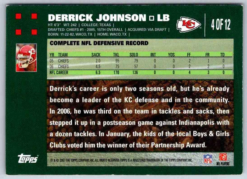 1991 Score Derrick Johnson